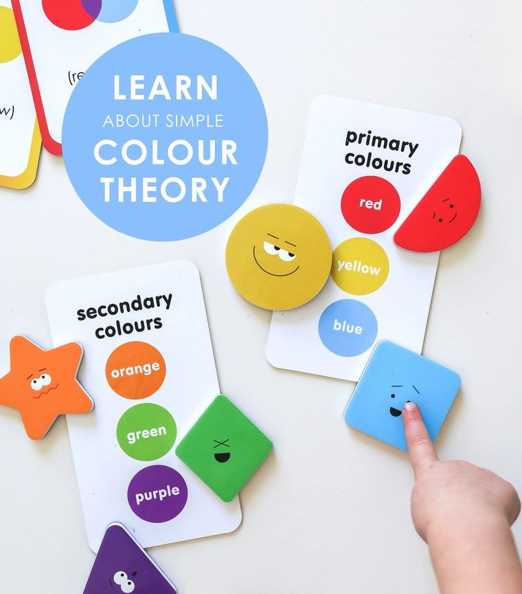 Flashcards - Shapes & Colours